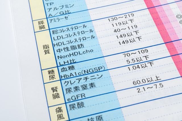 ずんぐりむっくり体型を改善！脂質ダイエットを行う時のPFCバランス(厚生労働省の定める生活習慣病の予防・改善目的のPFCバランス)